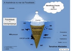 insolvencia no mar da fiscalidade-0001